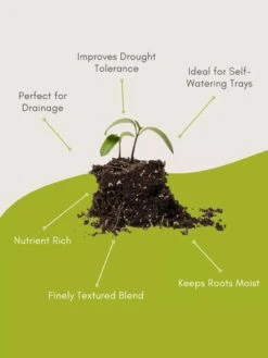 Organic Self-Watering Potting Mix, 20 Qts. -Yard Tool Store 8592212 3