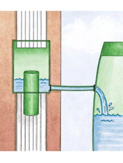 Downspout Diverter -Yard Tool Store rain barrel diverter 33991 001e